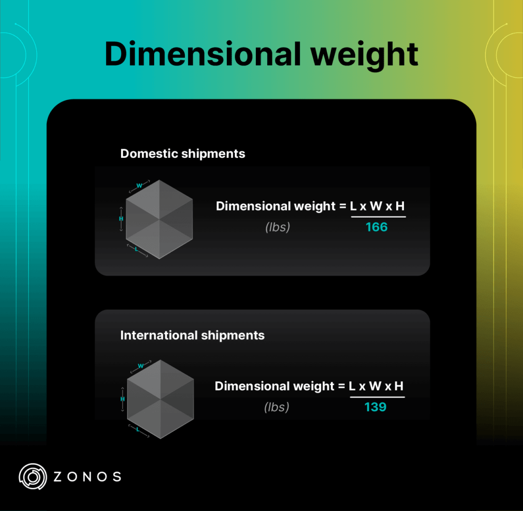 What is dimensional weight?